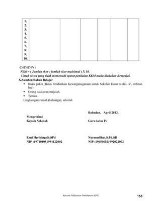 Rencana Pelaksanaan Pembelajaran (RPP) 155
1.
2.
3.
4.
5.
6.
7.
8.
9.
10.
CATATAN :
Nilai = ( Jumlah skor : jumlah skor maksimal ) X 10.
Untuk siswa yang tidak memenuhi syarat penilaian KKM maka diadakan Remedial.
X.Sumber/Bahan Belajar
 Buku paket (Buku Pendidikan Kewarganegaraan untuk Sekolah Dasar Kelas IV, terbitan
bse)
 Orang tua,koran majalah.
 Teman.
Lingkungan rumah (keluarga), sekolah
Babadan, April 2013.
Mengetahui
Kepala Sekolah Guru kelas IV
Erni Heriningsih,SPd Nurmuslihat,S.Pd.SD
NIP :197101051994122002 NIP :196506021992022002
 