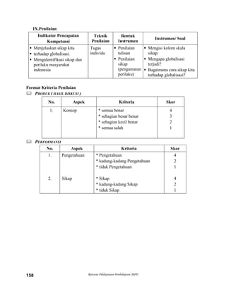 Rencana Pelaksanaan Pembelajaran (RPP)158
IX.Penilaian
Indikator Pencapaian
Kompetensi
Teknik
Penilaian
Bentuk
Instrumen
Instrumen/ Soal
 Menjelaskan sikap kita
 terhadap globalisasi.
 Mengidentifikasi sikap dan
perilaku masyarakat
indonesia
Tugas
individu
 Penilaian
tulisan
 Penilaian
sikap
(pengamatan
perilaku)
 Mengisi kolom skala
sikap.
 Mengapa globalisasi
terjadi?
 Bagaimana cara sikap kita
terhadap globalisasi?
Format Kriteria Penilaian
 PRODUK ( HASIL DISKUSI )
No. Aspek Kriteria Skor
1. Konsep * semua benar
* sebagian besar benar
* sebagian kecil benar
* semua salah
4
3
2
1
 PERFORMANSI
No. Aspek Kriteria Skor
1.
2.
Pengetahuan
Sikap
* Pengetahuan
* kadang-kadang Pengetahuan
* tidak Pengetahuan
* Sikap
* kadang-kadang Sikap
* tidak Sikap
4
2
1
4
2
1
 