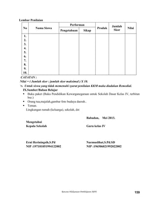 Rencana Pelaksanaan Pembelajaran (RPP) 159
Lembar Penilaian
No Nama Siswa
Performan
Produk
Jumlah
Skor
Nilai
Pengetahuan Sikap
1.
2.
3.
4.
5.
6.
7.
8.
9.
10.
CATATAN :
Nilai = ( Jumlah skor : jumlah skor maksimal ) X 10.
 Untuk siswa yang tidak memenuhi syarat penilaian KKM maka diadakan Remedial.
IX.Sumber/Bahan Belajar
 Buku paket (Buku Pendidikan Kewarganegaraan untuk Sekolah Dasar Kelas IV, terbitan
bse.)
 Orang tua,majalah,gambar foto budaya daerah..
 Teman.
Lingkungan rumah (keluarga), sekolah, dst
Babadan, Mei 2013.
Mengetahui
Kepala Sekolah Guru kelas IV
Erni Heriningsih,S.Pd Nurmuslihat,S.Pd.SD
NIP :197101051994122002 NIP :196506021992022002
 
