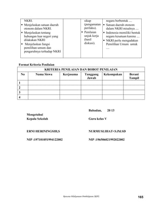 Rencana Pelaksanaan Pembelajaran (RPP) 165
NKRI.
 Menjelaskan satuan daerah
otonom dalam NKRI.
 Menjelaskan tentang
hubungan luar negeri yang
dilakukan NKRI
 Menjelaskan fungsi
pemilihan umum dan
pengaruhnya terhadap NKRI
sikap
(pengamatan
perilaku).
 Penilaian
unjuk kerja
(hasil
diskusi).
negara berbentuk ....
 Satuan daerah otonom
dalam NKRI misalnya ....
 Indonesia memiliki bentuk
negara kesatuan karena ....
 NKRI perlu mengadakan
Pemilihan Umum untuk
....
Format Kriteria Penilaian
KRITERIA PENILAIAN DAN BOBOT PENILAIAN
No Nama Siswa Kerjasama Tanggung
Jawab
Kekompakan Berani
Tampil
1
2
3
4
Babadan, 20 13
Mengetahui
Kepala Sekolah Guru kelas V
ERNI HERININGSIH,S NURMUSLIHAT<S.Pd.SD
NIP :197101051994122002 NIP :196506021992022002
 