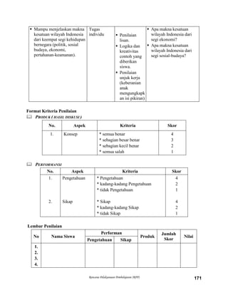 Rencana Pelaksanaan Pembelajaran (RPP) 171
 Mampu menjelaskan makna
kesatuan wilayah Indonesia
dari keempat segi kehidupan
bernegara (politik, sosial
budaya, ekonomi,
pertahanan-keamanan).
Tugas
individu  Penilaian
lisan.
 Logika dan
kreativitas
contoh yang
diberikan
siswa.
 Penilaian
unjuk kerja
(keberanian
anak
mengungkapk
an isi pikiran)
 Apa makna kesatuan
wilayah Indonesia dari
segi ekonomi?
 Apa makna kesatuan
wilayah Indonesia dari
segi sosial-budaya?
Format Kriteria Penilaian
 PRODUK ( HASIL DISKUSI )
No. Aspek Kriteria Skor
1. Konsep * semua benar
* sebagian besar benar
* sebagian kecil benar
* semua salah
4
3
2
1
 PERFORMANSI
No. Aspek Kriteria Skor
1.
2.
Pengetahuan
Sikap
* Pengetahuan
* kadang-kadang Pengetahuan
* tidak Pengetahuan
* Sikap
* kadang-kadang Sikap
* tidak Sikap
4
2
1
4
2
1
Lembar Penilaian
No Nama Siswa
Performan
Produk
Jumlah
Skor
Nilai
Pengetahuan Sikap
1.
2.
3.
4.
 