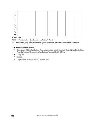 Rencana Pelaksanaan Pembelajaran (RPP)118
1.
2.
3.
4.
5.
6.
7.
8.
9.
10.
CATATAN :
Nilai = ( Jumlah skor : jumlah skor maksimal ) X 10.
 Untuk siswa yang tidak memenuhi syarat penilaian KKM maka diadakan Remedial.
X. Sumber/Bahan Belajar
 Buku paket (Buku Pendidikan Kewarganegaraan untuk Sekolah Dasar Kelas IV, terbitan
Pusat Perbukuan Departemen Pendidikan Nasional)Hal 3_24 bse
 Orang tua.
 Teman.
 Lingkungan rumah (keluarga), sekolah, dst.
 