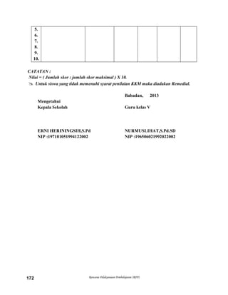 Rencana Pelaksanaan Pembelajaran (RPP)172
5.
6.
7.
8.
9.
10.
CATATAN :
Nilai = ( Jumlah skor : jumlah skor maksimal ) X 10.
 Untuk siswa yang tidak memenuhi syarat penilaian KKM maka diadakan Remedial.
Babadan, 2013
Mengetahui
Kepala Sekolah Guru kelas V
ERNI HERININGSIH,S.Pd NURMUSLIHAT,S.Pd.SD
NIP :197101051994122002 NIP :196506021992022002
 