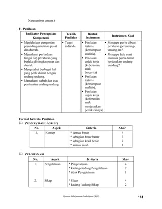 Rencana Pelaksanaan Pembelajaran (RPP) 181
Narasumber umum.)
F. Penilaian
Indikator Pencapaian
Kompetensi
Teknik
Penilaian
Bentuk
Instrumen
Instrumen/ Soal
 Menjelaskan pengertian
perundang-undanan pusat
dan daerah.
 Memahami perbedaan
fungsi tiap peraturan yang
berlaku di tingkat pusat dan
daerah.
 Mengetahui berbagai hal
yang perlu diatur dengan
undang-undang.
 Memahami sebab dan asas
pembuatan undang-undang
 Tugas
individu.
 Penilaian
tertulis
(kemampuan
analitis).
 Penilaian
unjuk kerja
(keberanian
anak
bercerita)
 Penilaian
tertulis
(kemampuan
analitis).
 Penilaian
unjuk kerja
(keberanian
anak
menjelaskan
pemikirannya)
 Mengapa perlu dibuat
peraturan perundang-
undang-an?
 Mengapa hak asasi
manusia perlu diatur
berdasakan undang-
uundang?
Format Kriteria Penilaian
 PRODUK ( HASIL DISKUSI )
No. Aspek Kriteria Skor
1. Konsep * semua benar
* sebagian besar benar
* sebagian kecil benar
* semua salah
4
3
2
1
 PERFORMANSI
No. Aspek Kriteria Skor
1.
2.
Pengetahuan
Sikap
* Pengetahuan
* kadang-kadang Pengetahuan
* tidak Pengetahuan
* Sikap
* kadang-kadang Sikap
4
2
1
4
2
 