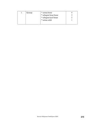 1. Konsep * semua benar
* sebagian besar benar
* sebagian kecil benar
* semua salah
4
3
2
1
Rencana Pelaksanaan Pembelajaran (RPP) 215
 