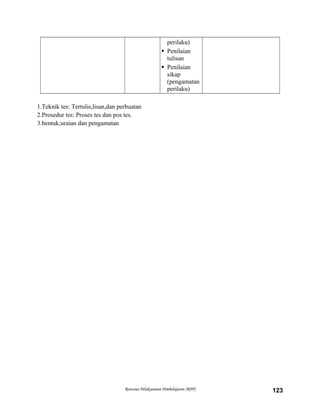 perilaku)
 Penilaian
tulisan
 Penilaian
sikap
(pengamatan
perilaku)
1.Teknik tes: Tertulis,lisan,dan perbuatan
2.Prosedur tes: Proses tes dan pos tes.
3.bentuk;uraian dan pengamatan
Rencana Pelaksanaan Pembelajaran (RPP) 123
 