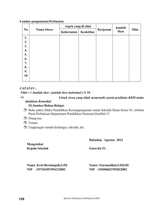 Lembar pengamatan/Perbuatan
No Nama Siswa
Aspek yang di nilai
Kerjasam
Jumlah
Skor
Nilai
Keberanian Keaktifan
1.
2.
3.
4.
5.
6.
7.
8.
9.
10
.
CATATAN :
Nilai = ( Jumlah skor : jumlah skor maksimal ) X 10.
 Untuk siswa yang tidak memenuhi syarat penilaian KKM maka
diadakan Remedial.
IX.Sumber/Bahan Belajar
 Buku paket (Buku Pendidikan Kewarganegaraan untuk Sekolah Dasar Kelas IV, terbitan
Pusat Perbukuan Departemen Pendidikan Nasional (bse)Hal 15
 Orang tua.
 Teman.
 Lingkungan rumah (keluarga), sekolah, dst.
Babadan, Agustus 2012
Mengetahui
Kepala Sekolah Guru kls IV.
Nama :Erni Heriningsih,S.Pd Nama :Nurmuslihat,S.Pd,SD
NIP :197101051994122002 NIP :196506021992022002
Rencana Pelaksanaan Pembelajaran (RPP)124
 