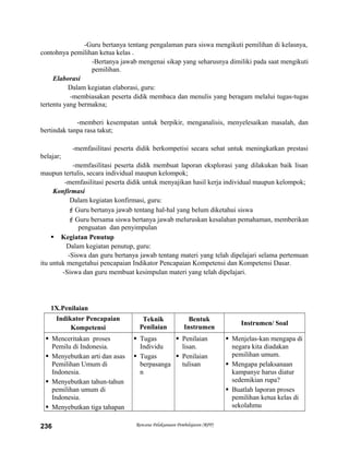 -Guru bertanya tentang pengalaman para siswa mengikuti pemilihan di kelasnya,
contohnya pemilihan ketua kelas .
-Bertanya jawab mengenai sikap yang seharusnya dimiliki pada saat mengikuti
pemilihan.
Elaborasi
Dalam kegiatan elaborasi, guru:
-membiasakan peserta didik membaca dan menulis yang beragam melalui tugas-tugas
tertentu yang bermakna;
-memberi kesempatan untuk berpikir, menganalisis, menyelesaikan masalah, dan
bertindak tanpa rasa takut;
-memfasilitasi peserta didik berkompetisi secara sehat untuk meningkatkan prestasi
belajar;
-memfasilitasi peserta didik membuat laporan eksplorasi yang dilakukan baik lisan
maupun tertulis, secara individual maupun kelompok;
-memfasilitasi peserta didik untuk menyajikan hasil kerja individual maupun kelompok;
Konfirmasi
Dalam kegiatan konfirmasi, guru:
Guru bertanya jawab tentang hal-hal yang belum diketahui siswa
Guru bersama siswa bertanya jawab meluruskan kesalahan pemahaman, memberikan
penguatan dan penyimpulan
 Kegiatan Penutup
Dalam kegiatan penutup, guru:
-Siswa dan guru bertanya jawab tentang materi yang telah dipelajari selama pertemuan
itu untuk mengetahui pencapaian Indikator Pencapaian Kompetensi dan Kompetensi Dasar.
-Siswa dan guru membuat kesimpulan materi yang telah dipelajari.
1X.Penilaian
Indikator Pencapaian
Kompetensi
Teknik
Penilaian
Bentuk
Instrumen
Instrumen/ Soal
 Menceritakan proses
Pemilu di Indonesia.
 Menyebutkan arti dan asas
Pemilihan Umum di
Indonesia.
 Menyebutkan tahun-tahun
pemilihan umum di
Indonesia.
 Menyebutkan tiga tahapan
 Tugas
Individu
 Tugas
berpasanga
n
 Penilaian
lisan.
 Penilaian
tulisan
 Menjelas-kan mengapa di
negara kita diadakan
pemilihan umum.
 Mengapa pelaksanaan
kampanye harus diatur
sedemikian rupa?
 Buatlah laporan proses
pemilihan ketua kelas di
sekolahmu
Rencana Pelaksanaan Pembelajaran (RPP)236
 
