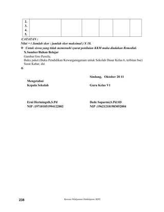 2.
3.
4.
5.
CATATAN :
Nilai = ( Jumlah skor : jumlah skor maksimal ) X 10.
 Untuk siswa yang tidak memenuhi syarat penilaian KKM maka diadakan Remedial.
X.Sumber/Bahan Belajar
Gambar/foto Pemilu.
Buku paket (Buku Pendidikan Kewarganegaraan untuk Sekolah Dasar Kelas 6, terbitan bse)
Surat Kabar, dst.

Sindang, Oktober 20 11
Mengetahui
Kepala Sekolah Guru Kelas V1
Erni Heriningsih,S.Pd Dede Suparmi,S.Pd.SD
NIP :197101051994122002 NIP :196212181983052004
Rencana Pelaksanaan Pembelajaran (RPP)238
 