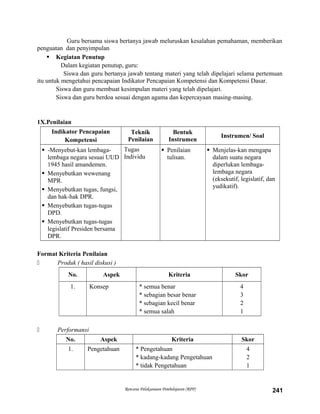 Guru bersama siswa bertanya jawab meluruskan kesalahan pemahaman, memberikan
penguatan dan penyimpulan
 Kegiatan Penutup
Dalam kegiatan penutup, guru:
Siswa dan guru bertanya jawab tentang materi yang telah dipelajari selama pertemuan
itu untuk mengetahui pencapaian Indikator Pencapaian Kompetensi dan Kompetensi Dasar.
Siswa dan guru membuat kesimpulan materi yang telah dipelajari.
Siswa dan guru berdoa sesuai dengan agama dan kepercayaan masing-masing.
1X.Penilaian
Indikator Pencapaian
Kompetensi
Teknik
Penilaian
Bentuk
Instrumen
Instrumen/ Soal
 -Menyebut-kan lembaga-
lembaga negara sesuai UUD
1945 hasil amandemen.
 Menyebutkan wewenang
MPR.
 Menyebutkan tugas, fungsi,
dan hak-hak DPR.
 Menyebutkan tugas-tugas
DPD.
 Menyebutkan tugas-tugas
legislatif Presiden bersama
DPR.
Tugas
Individu
 Penilaian
tulisan.
 Menjelas-kan mengapa
dalam suatu negara
diperlukan lembaga-
lembaga negara
(eksekutif, legislatif, dan
yudikatif).
Format Kriteria Penilaian
 Produk ( hasil diskusi )
No. Aspek Kriteria Skor
1. Konsep * semua benar
* sebagian besar benar
* sebagian kecil benar
* semua salah
4
3
2
1
 Performansi
No. Aspek Kriteria Skor
1. Pengetahuan * Pengetahuan
* kadang-kadang Pengetahuan
* tidak Pengetahuan
4
2
1
Rencana Pelaksanaan Pembelajaran (RPP) 241
 