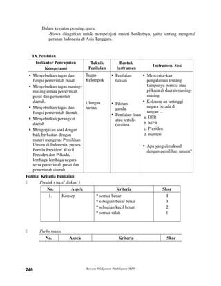 Dalam kegiatan penutup, guru:
-Siswa diingatkan untuk mempelajari materi berikutnya, yaitu tentang mengenal
peranan Indonesia di Asia Tenggara.
1X.Penilaian
Indikator Pencapaian
Kompetensi
Teknik
Penilaian
Bentuk
Instrumen
Instrumen/ Soal
 Menyebutkan tugas dan
fungsi pemerintah pusat.
 Menyebutkan tugas masing-
masing antara pemerintah
pusat dan pemerintah
daerah.
 Menyebutkan tugas dan
fungsi pemerintah daerah.
 Menyebutkan perangkat
daerah
 Mengerjakan soal dengan
baik berkaitan dengan
materi mengenai Pemilihan
Umum di Indonesia, proses
Pemilu Presiden/ Wakil
Presiden dan Pilkada,
lembaga-lembaga negara
serta pemerintah pusat dan
pemerintah daerah
Tugas
Kelompok
Ulangan
harian.
 Penilaian
tulisan
 Pilihan
ganda.
 Penilaian lisan
atau tertulis
(uraian).
 Mencerita-kan
pengalaman tentang
kampanye pemilu atau
pilkada di daerah masing-
masing.
 Kekuasa-an tertinggi
negara berada di
tangan ...
a. DPR
b. MPR
c. Presiden
d. menteri
 Apa yang dimaksud
dengan pemilihan umum?
Format Kriteria Penilaian
 Produk ( hasil diskusi )
No. Aspek Kriteria Skor
1. Konsep * semua benar
* sebagian besar benar
* sebagian kecil benar
* semua salah
4
3
2
1
 Performansi
No. Aspek Kriteria Skor
Rencana Pelaksanaan Pembelajaran (RPP)246
 
