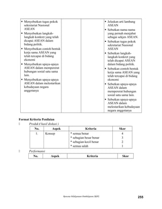  Menyebutkan tugas pokok
sekretariat Nasional
ASEAN
 Menyebutkan langkah-
langkah konkret yang telah
dicapai ASEAN dalam
bidang politik.
 Menyebutkan contoh bentuk
kerja sama ASEAN yang
telah tercapai di bidang
ekonomi
 Menyebutkan upaya-upaya
ASEAN dalam mempererat
hubungan sosial satu sama
lain.
 Menyebutkan upaya-upaya
ASEAN dalam melestarikan
kebudayaan negara
anggotanya
 Jelaskan arti lambang
ASEAN
 Sebutkan nama-nama
yang pernah menjabat
sebagai sekjen ASEAN.
 Sebutkan tugas pokok
sekretariat Nasional
ASEAN
 Sebutkan langkah-
langkah konkret yang
telah dicapai ASEAN
dalam bidang politik.
 Sebutkan contoh bentuk
kerja sama ASEAN yang
telah tercapai di bidang
ekonomi
 Sebutkan upaya-upaya
ASEAN dalam
mempererat hubungan
sosial satu sama lain.
 Sebutkan upaya-upaya
ASEAN dalam
melestarikan kebudayaan
negara anggotanya
Format Kriteria Penilaian
 Produk ( hasil diskusi )
No. Aspek Kriteria Skor
1. Konsep * semua benar
* sebagian besar benar
* sebagian kecil benar
* semua salah
4
3
2
1
 Performansi
No. Aspek Kriteria Skor
Rencana Pelaksanaan Pembelajaran (RPP) 255
 