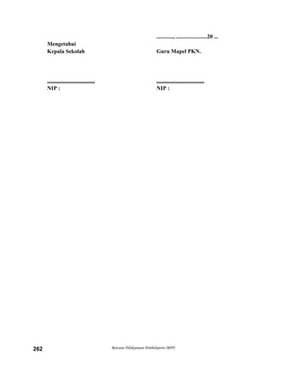 ............, ......................20 ...
Mengetahui
Kepala Sekolah Guru Mapel PKN.
.................................. ..................................
NIP : NIP :
Rencana Pelaksanaan Pembelajaran (RPP)262
 