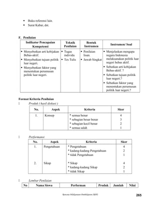  Buku referensi lain.
 Surat Kabar, dst.
F. Penilaian
Indikator Pencapaian
Kompetensi
Teknik
Penilaian
Bentuk
Instrumen
Instrumen/ Soal
 Menyebutkan arti kebijakan
Bebas-aktif.
 Menyebutkan tujuan politik
luar negeri.
 Menyebutkan faktor yang
menentukan perumusan
politik luar negeri.
 Tugas
individu
 Tes Tulis
 Penilaian
lisan.
 Jawab Singkat
 Menjelaskan mengapa
negara Indonesia
melaksanakan politik luar
negeri bebas aktif.
 Sebutkan arti kebijakan
Bebas-aktif. ?
 Sebutkan tujuan politik
luar negeri.?
 Sebutkan faktor yang
menentukan perumusan
politik luar negeri.?
Format Kriteria Penilaian
 Produk ( hasil diskusi )
No. Aspek Kriteria Skor
1. Konsep * semua benar
* sebagian besar benar
* sebagian kecil benar
* semua salah
4
3
2
1
 Performansi
No. Aspek Kriteria Skor
1.
2.
Pengetahuan
Sikap
* Pengetahuan
* kadang-kadang Pengetahuan
* tidak Pengetahuan
* Sikap
* kadang-kadang Sikap
* tidak Sikap
4
2
1
4
2
1
 Lembar Penilaian
No Nama Siswa Performan Produk Jumlah Nilai
Rencana Pelaksanaan Pembelajaran (RPP) 265
 
