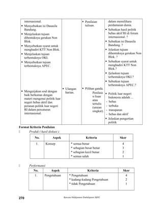 internasional.
 Menyebutkan isi Dasasila
Bandung.
 Menjelaskan tujuan
dibentuknya gerakan Non
Blok.
 Menyebutkan syarat untuk
menghadiri KTT Non Blok.
 Menjelaskan tujuan
terbentuknya OKI.
 Menyebutkan tujuan
terbentuknya APEC.
 Mengerjakan soal dengan
baik berkaitan dengan
materi mengenai politik luar
negeri bebas aktif dan
peranan politik luar negeri
RI dalam percaturan
internasional.
 Ulangan
harian.
 Penilaian
tulisan.
 Pilihan ganda.
Penilaia
n lisan
atau
tertulis
(uraian
singkat).
dalam memilihara
perdamaian dunia.
 Sebutkan hasil politik
bebas aktif RI di forum
internasional. ?
 Sebutkan isi Dasasila
Bandung. ?
 Jelaskan tujuan
dibentuknya gerakan Non
Blok. ?
 Sebutkan syarat untuk
menghadiri KTT Non
Blok.?
 Jjelaskan tujuan
terbentuknya OKI.?
 Sebutkan tujuan
terbentuknya APEC.?
 Politik luar negeri
Indonesia adalah ...
- bebas
- terbuka
- transparan
- bebas dan aktif
 Jelaskan pengertian
politik
Format Kriteria Penilaian
 Produk ( hasil diskusi )
No. Aspek Kriteria Skor
1. Konsep * semua benar
* sebagian besar benar
* sebagian kecil benar
* semua salah
4
3
2
1
 Performansi
No. Aspek Kriteria Skor
1. Pengetahuan * Pengetahuan
* kadang-kadang Pengetahuan
* tidak Pengetahuan
4
2
1
Rencana Pelaksanaan Pembelajaran (RPP)270
 
