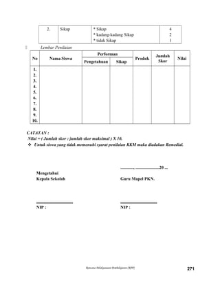 2. Sikap * Sikap
* kadang-kadang Sikap
* tidak Sikap
4
2
1
 Lembar Penilaian
No Nama Siswa
Performan
Produk
Jumlah
Skor
Nilai
Pengetahuan Sikap
1.
2.
3.
4.
5.
6.
7.
8.
9.
10.
CATATAN :
Nilai = ( Jumlah skor : jumlah skor maksimal ) X 10.
 Untuk siswa yang tidak memenuhi syarat penilaian KKM maka diadakan Remedial.
............, ......................20 ...
Mengetahui
Kepala Sekolah Guru Mapel PKN.
.................................. ..................................
NIP : NIP :
Rencana Pelaksanaan Pembelajaran (RPP) 271
 