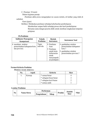 C. Penutup: 10 menit
Dalam kegiatan penutp
-Penilaian akhir,siswa mengerjakan tes secara tertulis, di lembar yang telah di
sediakan
Guru (jujur)
Refleksi: Melakukan penilaian terhadap keberhasilan pembelajaran
Memberikan umpan balik terhadap proses dan hasil pembelajaran
Bersama-sama dengan peserta didik untuk membuat rangkuman/simpulan
pelajaran
IX.Penilaian
Indikator Pencapaian
Kompetensi
Teknik
Penilaian
Bentuk
Instrumen
Instrumen/ Soal
 membuat struktur
pemerintahan kabupaten/kota
dan provinsi.
Tugas
individu
 Penilaian
lisan
 Penilaian
unjuk kerja
(keberanian
untuk
menyampaik
an pendapat)
 gambarkan struktur
pemerintahan kabupaten/
kota.?
 gambarkan struktur
pemerintahan provinsi.?
Format Kriteria Penilaian
PRODUK ( HASIL DISKUSI )
No. Aspek Kriteria Skor
1. Konsep * semua benar
* sebagian besar benar
* sebagian kecil benar
* semua salah
4
3
2
1
Lembar Penilaian
No Nama Siswa
Performan
Produk
Jumlah
Skor
Nilai
Pengetahuan Sikap
Rencana Pelaksanaan Pembelajaran (RPP)134
 