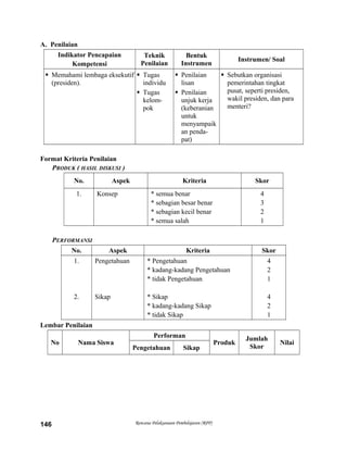 A. Penilaian
Indikator Pencapaian
Kompetensi
Teknik
Penilaian
Bentuk
Instrumen
Instrumen/ Soal
 Memahami lembaga eksekutif
(presiden).
 Tugas
individu
 Tugas
kelom-
pok
 Penilaian
lisan
 Penilaian
unjuk kerja
(keberanian
untuk
menyampaik
an penda-
pat)
 Sebutkan organisasi
pemerintahan tingkat
pusat, seperti presiden,
wakil presiden, dan para
menteri?
Format Kriteria Penilaian
PRODUK ( HASIL DISKUSI )
No. Aspek Kriteria Skor
1. Konsep * semua benar
* sebagian besar benar
* sebagian kecil benar
* semua salah
4
3
2
1
PERFORMANSI
No. Aspek Kriteria Skor
1.
2.
Pengetahuan
Sikap
* Pengetahuan
* kadang-kadang Pengetahuan
* tidak Pengetahuan
* Sikap
* kadang-kadang Sikap
* tidak Sikap
4
2
1
4
2
1
Lembar Penilaian
No Nama Siswa
Performan
Produk
Jumlah
Skor
Nilai
Pengetahuan Sikap
Rencana Pelaksanaan Pembelajaran (RPP)146
 
