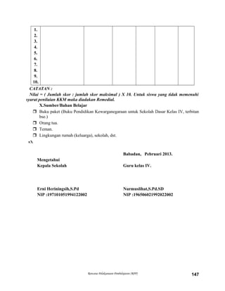 1.
2.
3.
4.
5.
6.
7.
8.
9.
10.
CATATAN :
Nilai = ( Jumlah skor : jumlah skor maksimal ) X 10. Untuk siswa yang tidak memenuhi
syarat penilaian KKM maka diadakan Remedial.
X.Sumber/Bahan Belajar
 Buku paket (Buku Pendidikan Kewarganegaraan untuk Sekolah Dasar Kelas IV, terbitan
bse.)
 Orang tua.
 Teman.
 Lingkungan rumah (keluarga), sekolah, dst.

Babadan, Pebruari 2013.
Mengetahui
Kepala Sekolah Guru kelas IV.
Erni Heriningsih,S.Pd Nurmuslihat,S.Pd.SD
NIP :197101051994122002 NIP :196506021992022002
Rencana Pelaksanaan Pembelajaran (RPP) 147
 