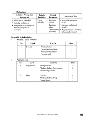IX.Penilaian
Indikator Pencapaian
Kompetensi
Teknik
Penilaian
Bentuk
Instrumen
Instrumen/ Soal
 Menjelaskan sikap kita
 terhadap globalisasi.
 Mengidentifikasi sikap dan
perilaku masyarakat
indonesia
Tugas
individu
 Penilaian
tulisan
 Penilaian
sikap
(pengamatan
perilaku)
 Mengisi kolom skala
sikap.
 Mengapa globalisasi
terjadi?
 Bagaimana cara sikap kita
terhadap globalisasi?
Format Kriteria Penilaian
 PRODUK ( HASIL DISKUSI )
No. Aspek Kriteria Skor
1. Konsep * semua benar
* sebagian besar benar
* sebagian kecil benar
* semua salah
4
3
2
1
 PERFORMANSI
No. Aspek Kriteria Skor
1.
2.
Pengetahuan
Sikap
* Pengetahuan
* kadang-kadang Pengetahuan
* tidak Pengetahuan
* Sikap
* kadang-kadang Sikap
* tidak Sikap
4
2
1
4
2
1
Rencana Pelaksanaan Pembelajaran (RPP) 159
 