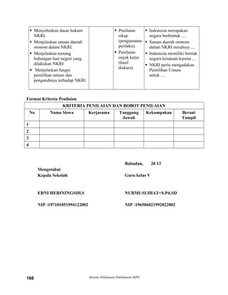  Menyebutkan dasar hukum
NKRI.
 Menjelaskan satuan daerah
otonom dalam NKRI.
 Menjelaskan tentang
hubungan luar negeri yang
dilakukan NKRI
 Menjelaskan fungsi
pemilihan umum dan
pengaruhnya terhadap NKRI
 Penilaian
sikap
(pengamatan
perilaku).
 Penilaian
unjuk kerja
(hasil
diskusi).
 Indonesia merupakan
negara berbentuk ....
 Satuan daerah otonom
dalam NKRI misalnya ....
 Indonesia memiliki bentuk
negara kesatuan karena ....
 NKRI perlu mengadakan
Pemilihan Umum
untuk ....
Format Kriteria Penilaian
KRITERIA PENILAIAN DAN BOBOT PENILAIAN
No Nama Siswa Kerjasama Tanggung
Jawab
Kekompakan Berani
Tampil
1
2
3
4
Babadan, 20 13
Mengetahui
Kepala Sekolah Guru kelas V
ERNI HERININGSIH,S NURMUSLIHAT<S.Pd.SD
NIP :197101051994122002 NIP :196506021992022002
Rencana Pelaksanaan Pembelajaran (RPP)166
 