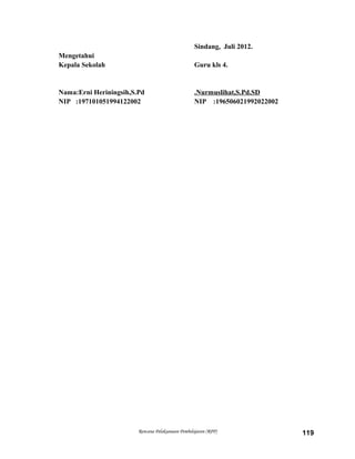 Sindang, Juli 2012.
Mengetahui
Kepala Sekolah Guru kls 4.
Nama:Erni Heriningsih,S.Pd .Nurmuslihat,S.Pd.SD
NIP :197101051994122002 NIP :196506021992022002
Rencana Pelaksanaan Pembelajaran (RPP) 119
 