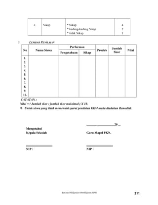 2. Sikap * Sikap
* kadang-kadang Sikap
* tidak Sikap
4
2
1
 LEMBAR PENILAIAN
No Nama Siswa
Performan
Produk
Jumlah
Skor
Nilai
Pengetahuan Sikap
1.
2.
3.
4.
5.
6.
7.
8.
9.
10.
CATATAN :
Nilai = ( Jumlah skor : jumlah skor maksimal ) X 10.
 Untuk siswa yang tidak memenuhi syarat penilaian KKM maka diadakan Remedial.
............, ......................20 ...
Mengetahui
Kepala Sekolah Guru Mapel PKN.
.................................. ..................................
NIP : NIP :
Rencana Pelaksanaan Pembelajaran (RPP) 211
 