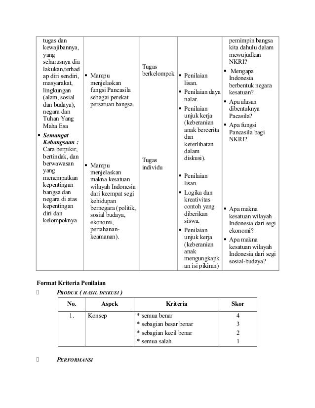 [4] rpp pkn