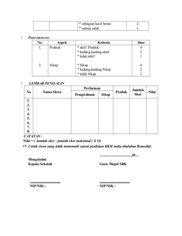 Rpp Sbk Kelas 3 Sd