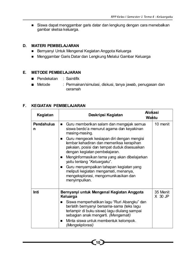 4 Rpp Sd Kelas 1 Semester 1 Keluargaku 53629143