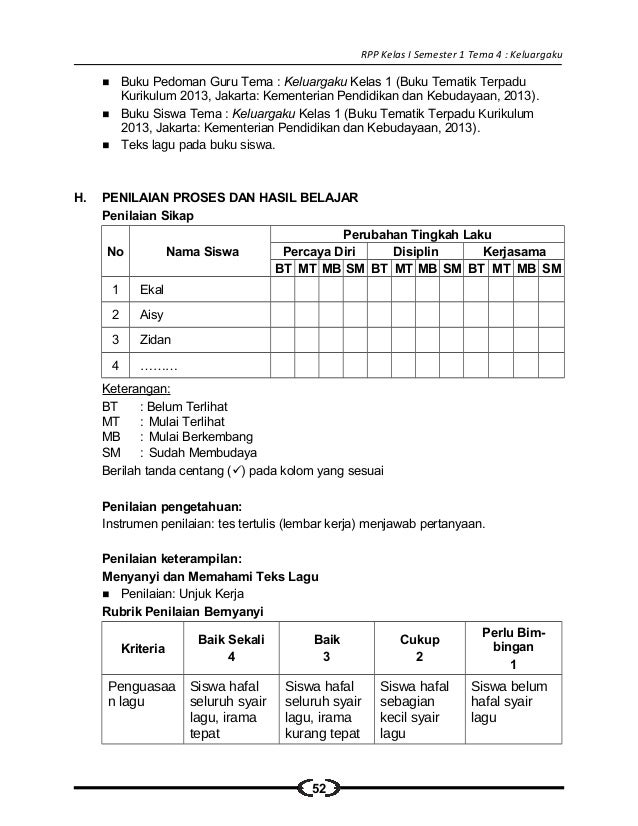 kelas semester pdf 1 soal 3 sd matematika Download 7 Terpadu Kelas smp Ipa buku kelas semester pdf 1 soal 3 sd matematika Download 7 Terpadu Kelas smp Ipa buku