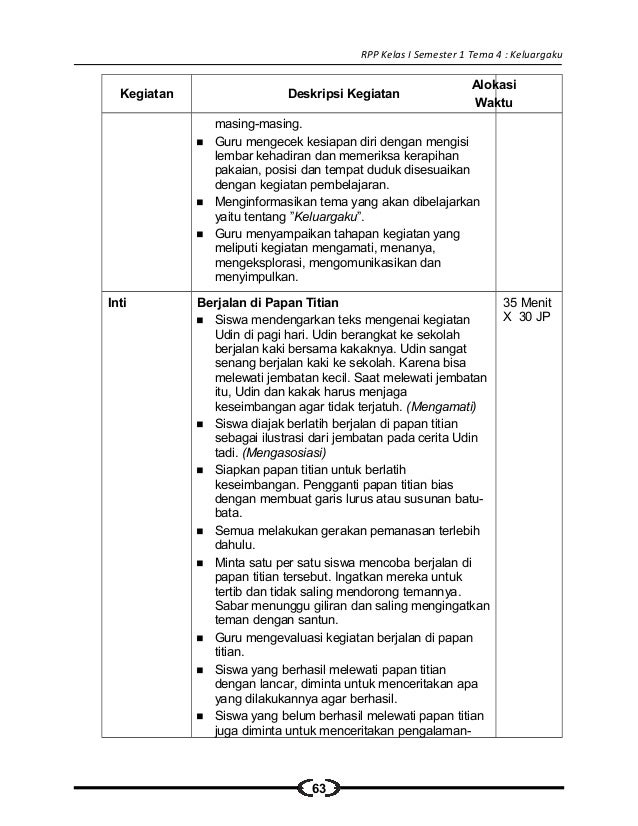 [4] rpp sd kelas 1 semester 1 keluargaku