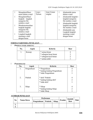 KTSP Perangkat Pembelajaran Tingkat SD, MI, DAN SDLB
 Mengidentifikasi
menu dalam e-mail
 Mengidentifikasi
langkah – langkah
mengirim file
melalui e-mail
 Mendemontrasikan
langkah langkah
mengirim file
melalui e-mail
 Langkah langkah
menutup e-mail
dengan benar
Lisan /
Tulisan
Isian Uraian
singkat
 Jelaskanlah menu
dalam e-mail
 Jelaskanlah langkah –
langkah mengirim
file melalui e-mail
 Jelaskanlah langkah
langkah mengirim
file melalui e-mail
 Jelaskanlah cara
Langkah langkah
menutup e-mail
dengan benar
FORMAT KRITERIA PENILAIAN
 PRODUK ( HASIL DISKUSI )
No. Aspek Kriteria Skor
1. Konsep * semua benar
* sebagian besar benar
* sebagian kecil benar
* semua salah
4
3
2
1
 PERFORMANSI
No. Aspek Kriteria Skor
1.
2.
3.
Pengetahuan
Praktek
Sikap
* Pengetahuan
* kadang-kadang Pengetahuan
* tidak Pengetahuan
* aktif Praktek
* kadang-kadang aktif
* tidak aktif
* Sikap
* kadang-kadang Sikap
* tidak Sikap
4
2
1
4
2
1
4
2
1
LEMBAR PENILAIAN
No Nama Siswa
Performan
Produk
Jumlah
Skor
Nilai
Pengetahuan Praktek Sikap
1.
2.
Rencana Pelaksanaan Pembelajaran (RPP) 335
 