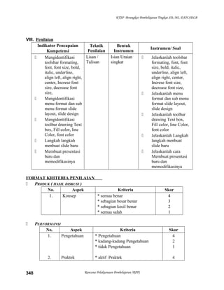 KTSP Perangkat Pembelajaran Tingkat SD, MI, DAN SDLB
VIII. Penilaian
Indikator Pencapaian
Kompetensi
Teknik
Penilaian
Bentuk
Instrumen
Instrumen/ Soal
 Mengidentifikasi
toolsbar formating,
font, font size, bold,
italic, underline,
align left, align right,
center, Increse font
size, decrease font
size,
 Mengidentifikasi
menu format dan sub
menu format slide
layout, slide design
 Mengidentifikasi
toolbar drawing Text
box, Fill color, line
Color, font color
 Langkah langkah
menbuat slide baru
 Membuat presentasi
baru dan
memodifikasinya
Lisan /
Tulisan
Isian Uraian
singkat
 Jelaskanlah toolsbar
formating, font, font
size, bold, italic,
underline, align left,
align right, center,
Increse font size,
decrease font size,
 Jelaskanlah menu
format dan sub menu
format slide layout,
slide design
 Jelaskanlah toolbar
drawing Text box,
Fill color, line Color,
font color
 Jelaskanlah Langkah
langkah menbuat
slide baru
 Jelaskanlah cara
Membuat presentasi
baru dan
memodifikasinya
FORMAT KRITERIA PENILAIAN
 PRODUK ( HASIL DISKUSI )
No. Aspek Kriteria Skor
1. Konsep * semua benar
* sebagian besar benar
* sebagian kecil benar
* semua salah
4
3
2
1
 PERFORMANSI
No. Aspek Kriteria Skor
1.
2.
Pengetahuan
Praktek
* Pengetahuan
* kadang-kadang Pengetahuan
* tidak Pengetahuan
* aktif Praktek
4
2
1
4
Rencana Pelaksanaan Pembelajaran (RPP)348
 