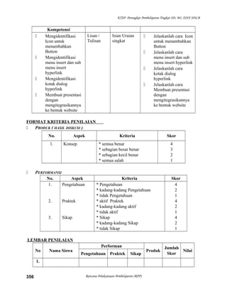 KTSP Perangkat Pembelajaran Tingkat SD, MI, DAN SDLB
Kompetensi
 Mengidentifikasi
Icon untuk
menambahkan
Button
 Mengidentifikasi
menu insert dan sub
menu insert
hyperlink
 Mengidentifikasi
kotak dialog
hyperlink
 Membuat presentasi
dengan
mengitegrasikannya
ke bentuk website
Lisan /
Tulisan
Isian Uraian
singkat
 Jelaskanlah cara Icon
untuk menambahkan
Button
 Jelaskanlah cara
menu insert dan sub
menu insert hyperlink
 Jelaskanlah cara
kotak dialog
hyperlink
 Jelaskanlah cara
Membuat presentasi
dengan
mengitegrasikannya
ke bentuk website
FORMAT KRITERIA PENILAIAN
 PRODUK ( HASIL DISKUSI )
No. Aspek Kriteria Skor
1. Konsep * semua benar
* sebagian besar benar
* sebagian kecil benar
* semua salah
4
3
2
1
 PERFORMANSI
No. Aspek Kriteria Skor
1.
2.
3.
Pengetahuan
Praktek
Sikap
* Pengetahuan
* kadang-kadang Pengetahuan
* tidak Pengetahuan
* aktif Praktek
* kadang-kadang aktif
* tidak aktif
* Sikap
* kadang-kadang Sikap
* tidak Sikap
4
2
1
4
2
1
4
2
1
LEMBAR PENILAIAN
No Nama Siswa
Performan
Produk
Jumlah
Skor
Nilai
Pengetahuan Praktek Sikap
1.
Rencana Pelaksanaan Pembelajaran (RPP)356
 