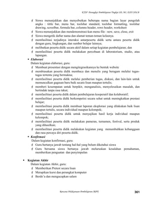 KTSP Perangkat Pembelajaran Tingkat SD, MI, DAN SDLB
 Siswa menunjukkan dan menyebutkan beberapa nama bagian layar pengolah
angka : tittle bar, menu bar, toolsbar standard, toolsbar formatting, toolsbar
drawing, scroolbar, formula bar, columns header, rows header, worksheet
 Siswa menunjukkan dan mendemonstrasi-kan menu file : new, save, close, exit
 Siswa mengetik daftar nama dan alamat teman-teman kelasnya.
 memfasilitasi terjadinya interaksi antarpeserta didik serta antara peserta didik
dengan guru, lingkungan, dan sumber belajar lainnya;
 melibatkan peserta didik secara aktif dalam setiap kegiatan pembelajaran; dan
 memfasilitasi peserta didik melakukan percobaan di laboratorium, studio, atau
lapangan.
 Elaborasi
Dalam kegiatan elaborasi, guru:
 Membuat presentasi dengan mengitegrasikannya ke bentuk website
 membiasakan peserta didik membaca dan menulis yang beragam melalui tugas-
tugas tertentu yang bermakna;
 memfasilitasi peserta didik melalui pemberian tugas, diskusi, dan lain-lain untuk
memunculkan gagasan baru baik secara lisan maupun tertulis;
 memberi kesempatan untuk berpikir, menganalisis, menyelesaikan masalah, dan
bertindak tanpa rasa takut;
 memfasilitasi peserta didik dalam pembelajaran kooperatif dan kolaboratif;
 memfasilitasi peserta didik berkompetisi secara sehat untuk meningkatkan prestasi
belajar;
 memfasilitasi peserta didik membuat laporan eksplorasi yang dilakukan baik lisan
maupun tertulis, secara individual maupun kelompok;
 memfasilitasi peserta didik untuk menyajikan hasil kerja individual maupun
kelompok;
 memfasilitasi peserta didik melakukan pameran, turnamen, festival, serta produk
yang dihasilkan;
 memfasilitasi peserta didik melakukan kegiatan yang menumbuhkan kebanggaan
dan rasa percaya diri peserta didik.
 Konfirmasi
Dalam kegiatan konfirmasi, guru:
 Guru bertanya jawab tentang hal-hal yang belum diketahui siswa
 Guru bersama siswa bertanya jawab meluruskan kesalahan pemahaman,
memberikan penguatan dan penyimpulan
 Kegiatan Akhir
Dalam kegiatan Akhir, guru:
 Memberikan Pretest secara lisan
 Merapikan kursi dan perangkat komputer
 Berdo’a dan mengucapkan salam
Rencana Pelaksanaan Pembelajaran (RPP) 361
 