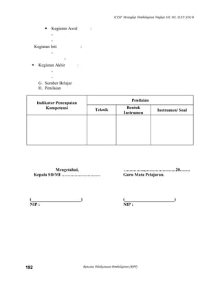 KTSP Perangkat Pembelajaran Tingkat SD, MI, DAN SDLB
 Kegiatan Awal :
-
-
Kegiatan Inti :
-
-
 Kegiatan Akhir :
-
-
G. Sumber Belajar
H. Penilaian
Indikator Pencapaian
Kompetensi
Penilaian
Teknik
Bentuk
Instrumen
Instrumen/ Soal
Mengetahui,
Kepala SD/MI ………………………
(_______________________)
NIP :
…….……..,…………………20…….
Guru Mata Pelajaran.
(_______________________)
NIP :
Rencana Pelaksanaan Pembelajaran (RPP)192
 
