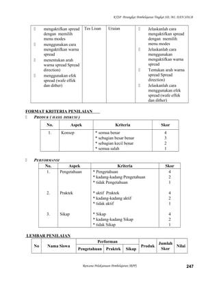 KTSP Perangkat Pembelajaran Tingkat SD, MI, DAN SDLB
 mengaktifkan spread
dengan memilih
menu modes
 menggunakan cara
mengaktifkan warna
spread
 menentukan arah
warna spread Spread
direction)
 menggunakan efek
spread (wafe effek
dan dither)
Tes Lisan Uraian  Jelaskanlah cara
mengaktifkan spread
dengan memilih
menu modes
 Jelaskanlah cara
menggunakan
mengaktifkan warna
spread
 Tentukan arah warna
spread Spread
direction)
 Jelaskanlah cara
menggunakan efek
spread (wafe effek
dan dither)
FORMAT KRITERIA PENILAIAN
 PRODUK ( HASIL DISKUSI )
No. Aspek Kriteria Skor
1. Konsep * semua benar
* sebagian besar benar
* sebagian kecil benar
* semua salah
4
3
2
1
 PERFORMANSI
No. Aspek Kriteria Skor
1.
2.
3.
Pengetahuan
Praktek
Sikap
* Pengetahuan
* kadang-kadang Pengetahuan
* tidak Pengetahuan
* aktif Praktek
* kadang-kadang aktif
* tidak aktif
* Sikap
* kadang-kadang Sikap
* tidak Sikap
4
2
1
4
2
1
4
2
1
LEMBAR PENILAIAN
No Nama Siswa
Performan
Produk
Jumlah
Skor
Nilai
Pengetahuan Praktek Sikap
Rencana Pelaksanaan Pembelajaran (RPP) 247
 