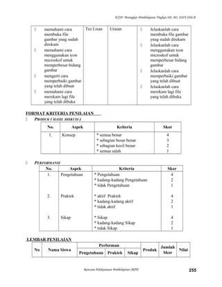 KTSP Perangkat Pembelajaran Tingkat SD, MI, DAN SDLB
 memahami cara
membuka file
gambar ynag sudah
direkam
 memahami cara
menggunakan icon
microskof untuk
memperbesar bidang
gambar
 mengerti cara
memperbaiki gambar
yang telah dibuat
 memahami cara
merekam lagi file
yang telah dibuka
Tes Lisan Uraian  Jelaskanlah cara
membuka file gambar
ynag sudah direkam
 Jelaskanlah cara
menggunakan icon
microskof untuk
memperbesar bidang
gambar
 Jelaskanlah cara
memperbaiki gambar
yang telah dibuat
 Jelaskanlah cara
merekam lagi file
yang telah dibuka
FORMAT KRITERIA PENILAIAN
 PRODUK ( HASIL DISKUSI )
No. Aspek Kriteria Skor
1. Konsep * semua benar
* sebagian besar benar
* sebagian kecil benar
* semua salah
4
3
2
1
 PERFORMANSI
No. Aspek Kriteria Skor
1.
2.
3.
Pengetahuan
Praktek
Sikap
* Pengetahuan
* kadang-kadang Pengetahuan
* tidak Pengetahuan
* aktif Praktek
* kadang-kadang aktif
* tidak aktif
* Sikap
* kadang-kadang Sikap
* tidak Sikap
4
2
1
4
2
1
4
2
1
LEMBAR PENILAIAN
No Nama Siswa
Performan
Produk
Jumlah
Skor
Nilai
Pengetahuan Praktek Sikap
Rencana Pelaksanaan Pembelajaran (RPP) 255
 