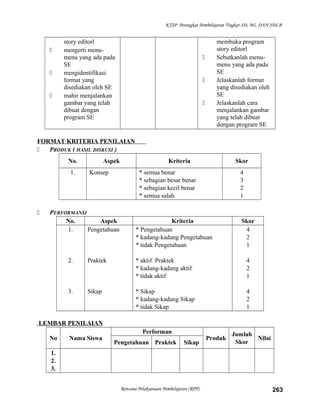 KTSP Perangkat Pembelajaran Tingkat SD, MI, DAN SDLB
story editorl
 mengerti menu-
menu yang ada pada
SE
 mengidentifikasi
format yang
disediakan oleh SE
 mahir menjalankan
gambar yang telah
dibuat dengan
program SE
membuka program
story editorl
 Sebutkanlah menu-
menu yang ada pada
SE
 Jelaskanlah format
yang disediakan oleh
SE
 Jelaskanlah cara
menjalankan gambar
yang telah dibuat
dengan program SE
FORMAT KRITERIA PENILAIAN
 PRODUK ( HASIL DISKUSI )
No. Aspek Kriteria Skor
1. Konsep * semua benar
* sebagian besar benar
* sebagian kecil benar
* semua salah
4
3
2
1
 PERFORMANSI
No. Aspek Kriteria Skor
1.
2.
3.
Pengetahuan
Praktek
Sikap
* Pengetahuan
* kadang-kadang Pengetahuan
* tidak Pengetahuan
* aktif Praktek
* kadang-kadang aktif
* tidak aktif
* Sikap
* kadang-kadang Sikap
* tidak Sikap
4
2
1
4
2
1
4
2
1
LEMBAR PENILAIAN
No Nama Siswa
Performan
Produk
Jumlah
Skor
Nilai
Pengetahuan Praktek Sikap
1.
2.
3.
Rencana Pelaksanaan Pembelajaran (RPP) 263
 