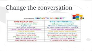 Mindsets in the classroom | PPTX