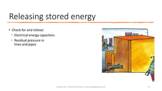 Releasing stored energy
• Check for and relieve:
• Electrical energy capacitors
• Residual pressure in
lines and pipes
Prepared By | Safety Professional | www.safetygoodwe.com 10
 