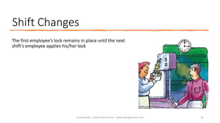Shift Changes
The first employee’s lock remains in place until the next
shift’s employee applies his/her lock
Prepared By | Safety Professional | www.safetygoodwe.com 18
 