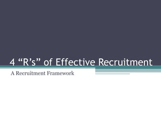4 “R’s” of Effective Recruitment
A Recruitment Framework
 