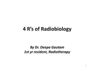 4 R’s of Radiobiology
By Dr. Deepa Gautam
1st yr resident, Radiotherapy

1

 
