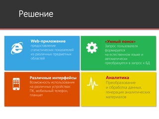 Решение
Web-приложение
предоставление
статистических показателей
из различных предметных
областей
Различные интерфейсы
Возможность использования
на различных устройствах:
ПК, мобильный телефон,
планшет
Аналитика
Преобразование
и обработка данных,
генерация аналитических
материалов
«Умный поиск»
Запрос пользователя
формируется
на естественном языке и
автоматически
преобразуется в запрос к БД
 