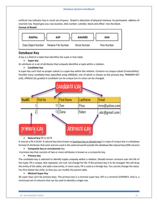 4rth Complete book Database systems Handbook dbms rdbms by Muhammad ...