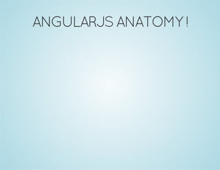 ANGULARJS ANATOMY ! 
 