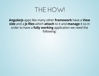THE HOW! 
Angularjs apps like many other framework have a View 
side and a Js files which attach to it and manage it so in 
order to have a fully working application we need the 
following: 
 