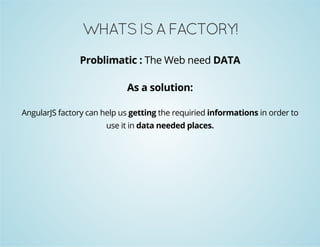 WHATS IS A FACTORY! 
Problimatic : The Web need DATA 
As a solution: 
AngularJS factory can help us getting the requiried informations in order to 
use it in data needed places. 
 